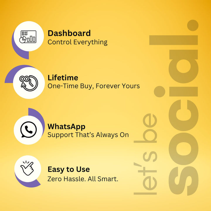 tinydabba Dynamic QR Code Stickers – Set of 5 Customizable 2x3 Inches Stickers with Dashboard – Scan to Connect, Review, Bio Links for Shops, Packaging, Restaurants, Offices
