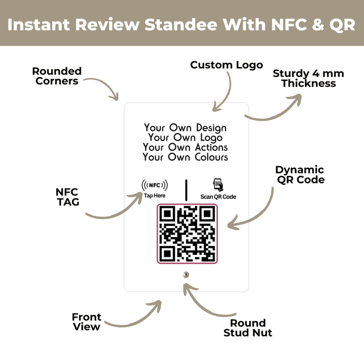 Set Your Own Design | Fully Custom Review NFC Standee with QR Code | UV Printed | 4 Inches x 6 Inches | With Dashboard | Own Action | Wood Or Acrylic